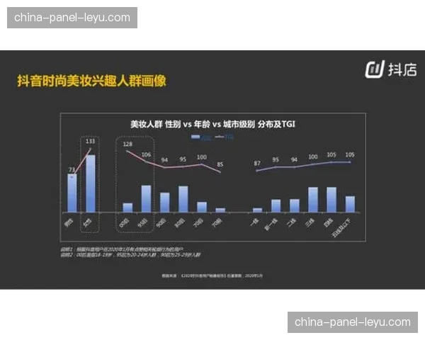 基于用户地理位置的赛事智能导流 这种推送逻辑正在显著提升本地区域活跃度