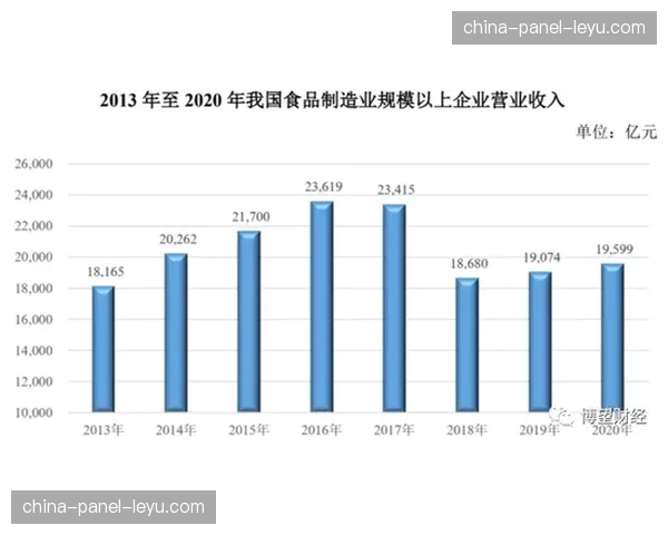 法甲试水本土DTC平台,短期内难以替代传统转播收入 法甲试水本土DTC平台,短期内难以替代传统转播收入