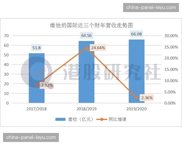 足协发布通知，将于4月召开联赛工作会议，讨论赛季中期政策微调